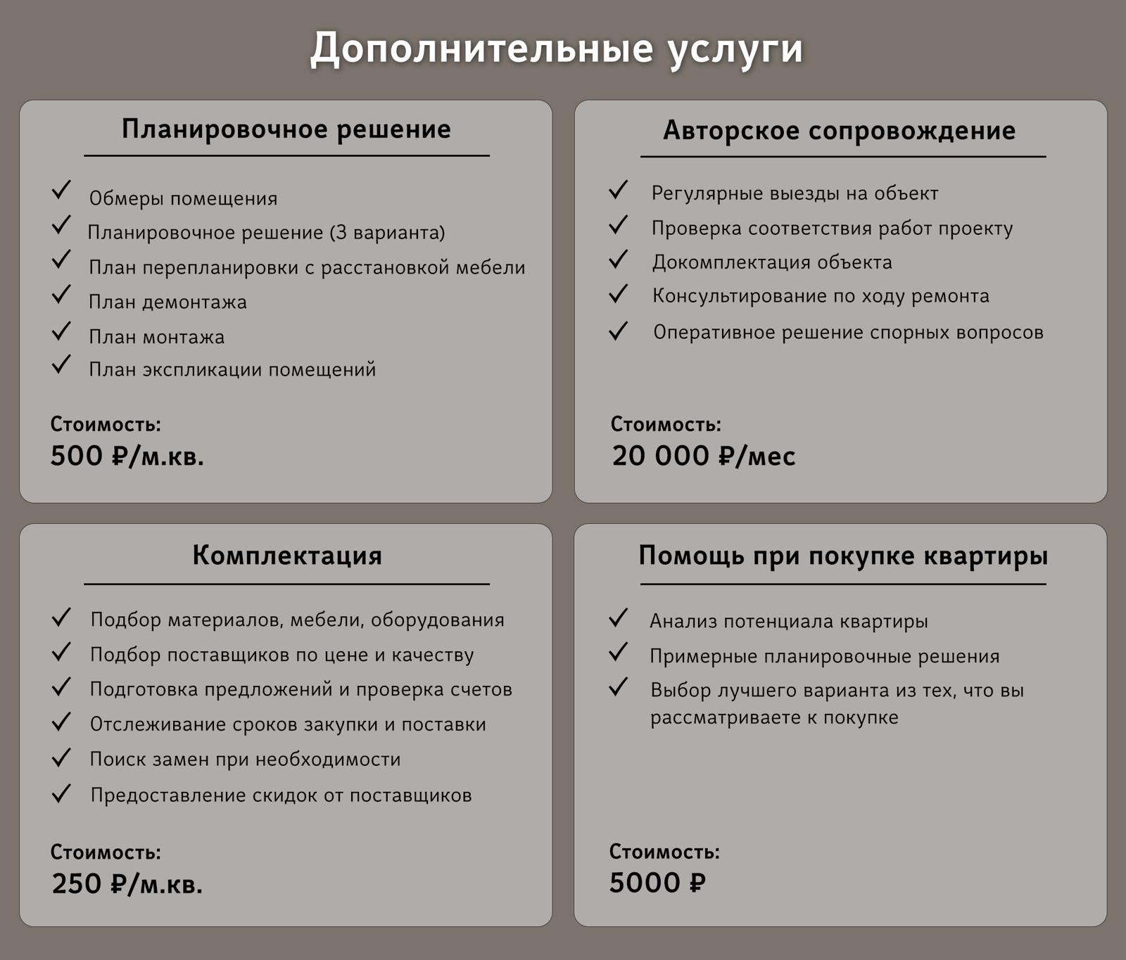 Пакеты услуг дизайн интерьера